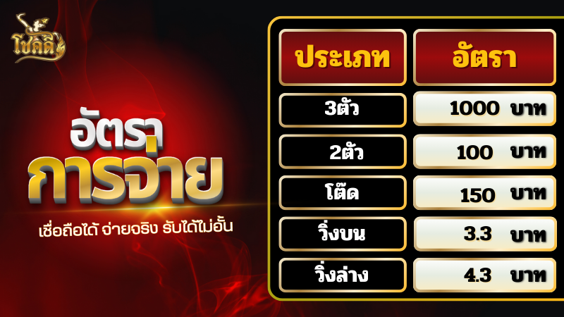 ลาวพัฒนา