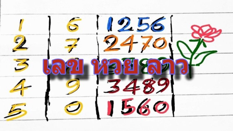 เลข หวย ลาว